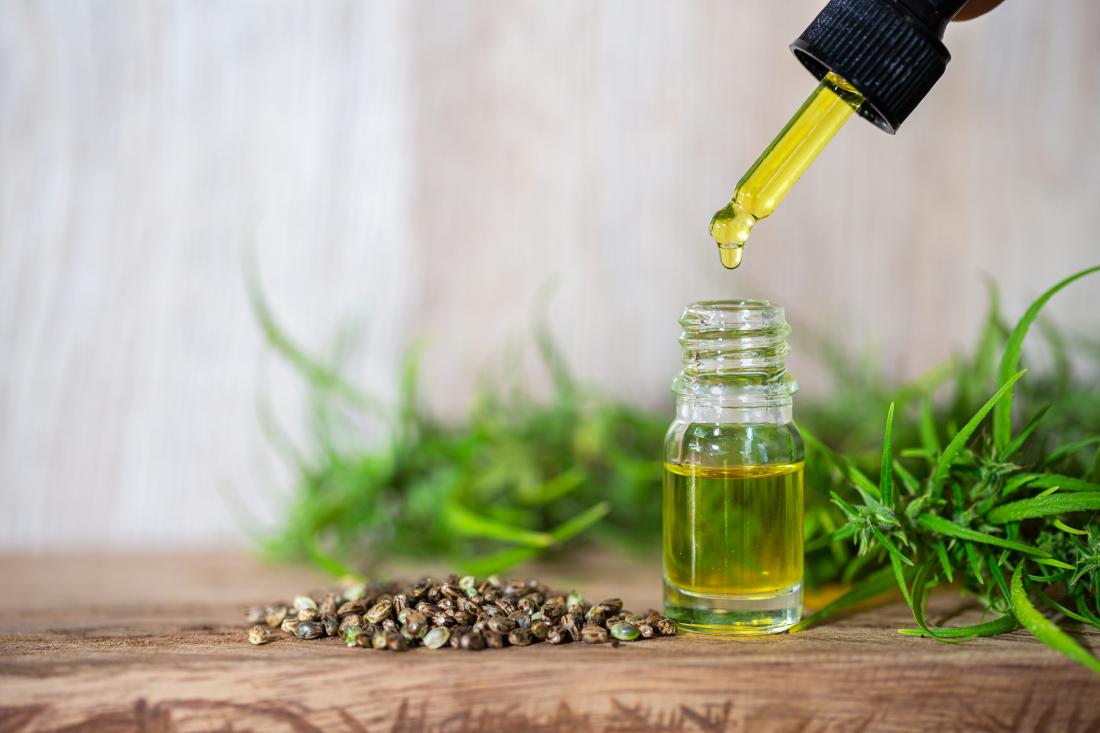 Here Is All You Need To Know About The Best Areas To Put CBD Oil